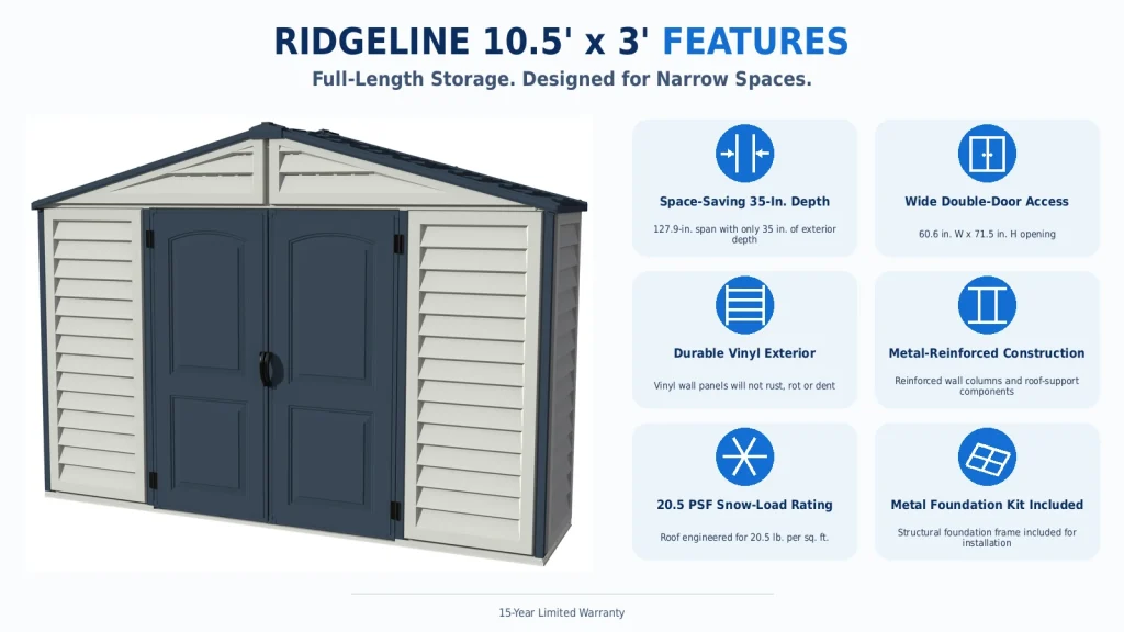 RidgeLine 10×3 Vinyl Storage Shed warranty information