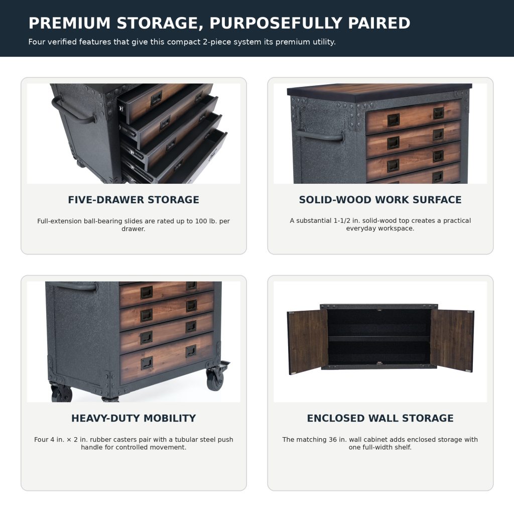 Duramax 68201 garage storage system feature overview