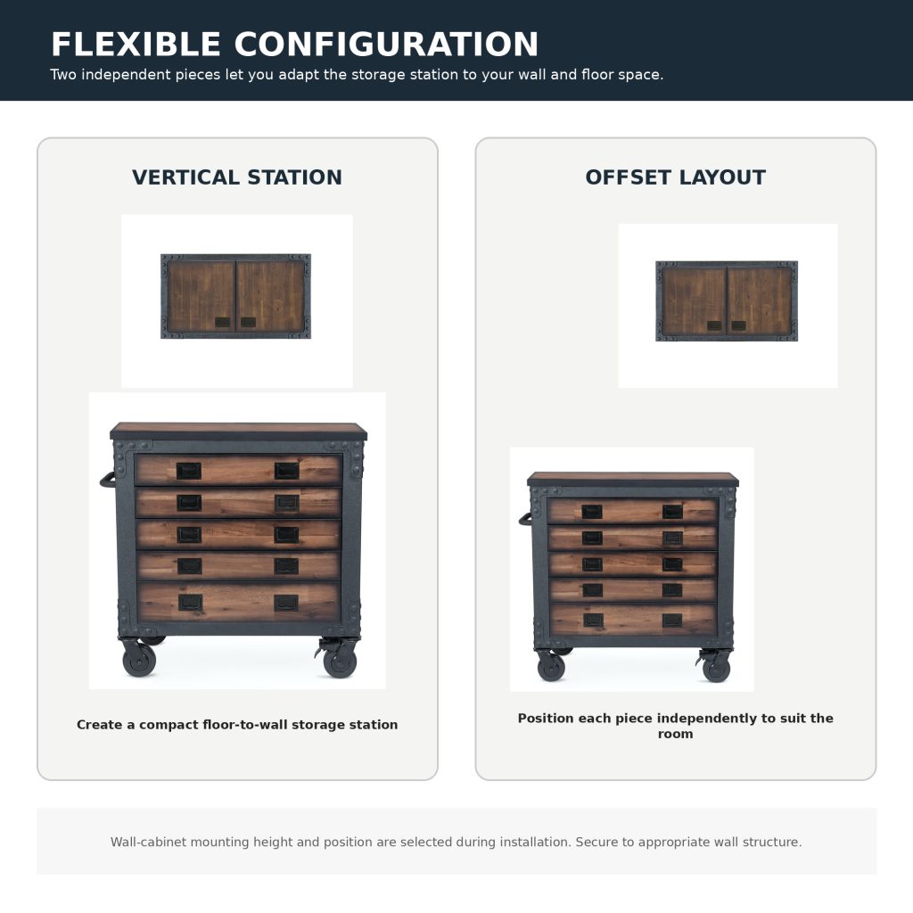 Duramax 68201 garage storage system showing flexible placement of the tool chest and wall cabinet