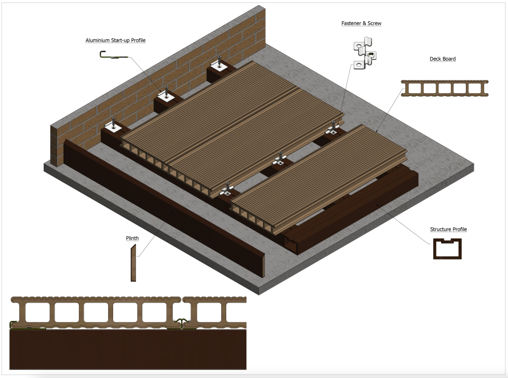 Duramax WPC decking system parts including decking boards, plinth, structure profile and fasteners