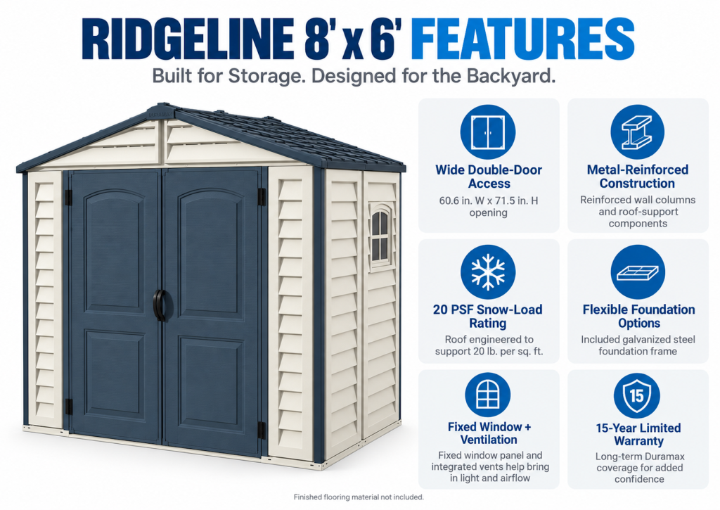 RidgeLine 8×6 Vinyl Storage Shed warranty information